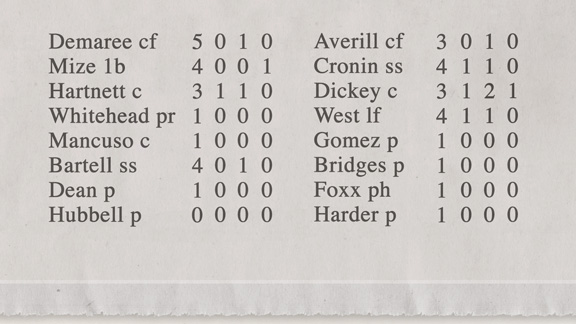 box score