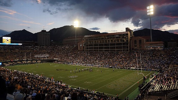 Folsom Field