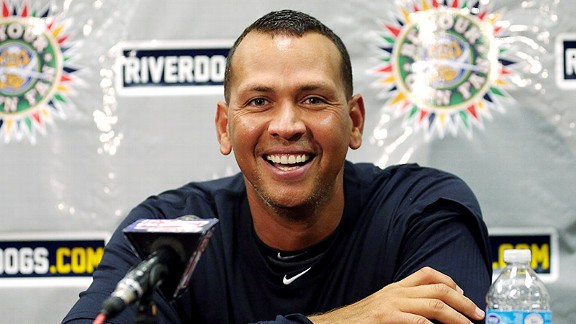 Alex Rodriguez