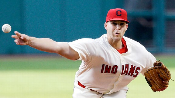 Justin Masterson