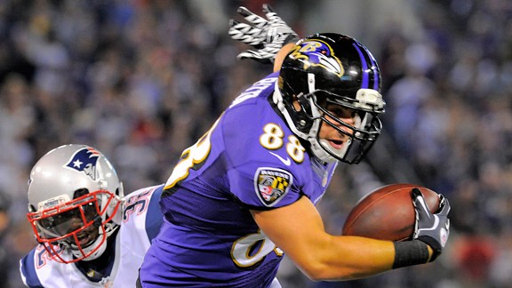 Dennis Pitta