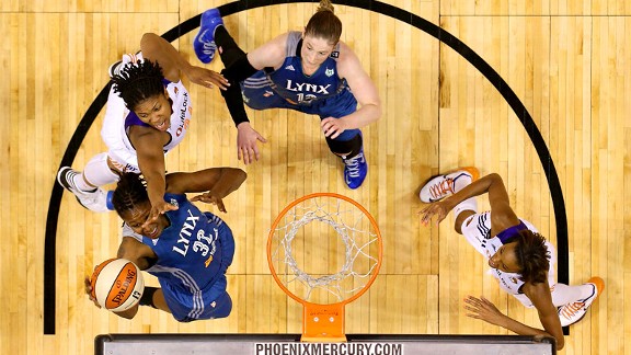 Minnesota Lynx