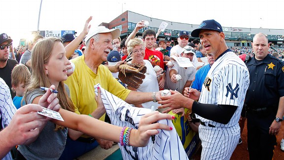 Alex Rodriguez