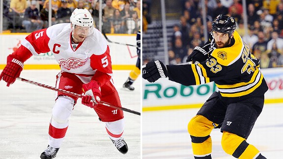 Lidstrom-Chara