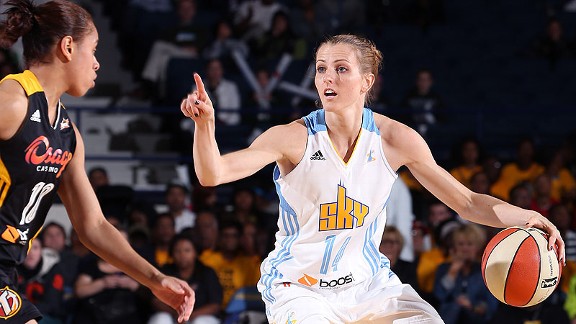 Allie Quigley