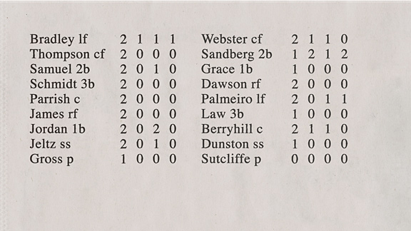 Box Score
