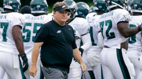 Chip Kelly