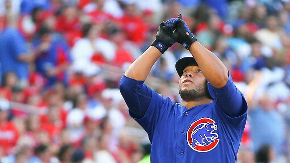 Welington Castillo