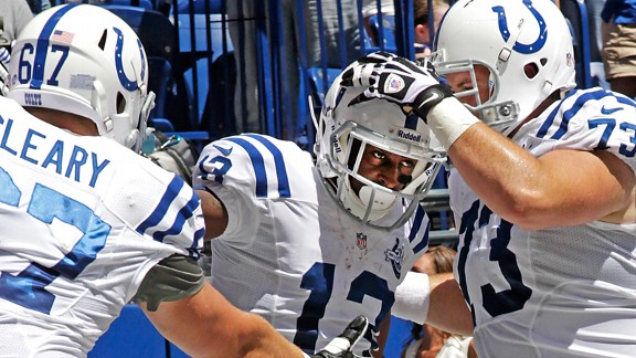 T.Y. Hilton