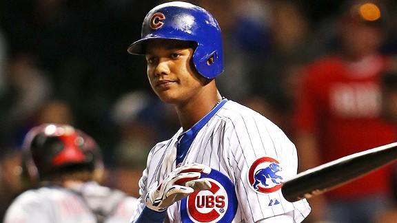 Starlin Castro Cachorros