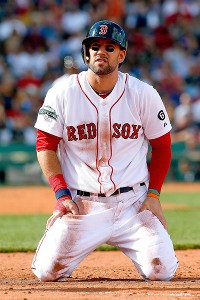 Ryan Kalish