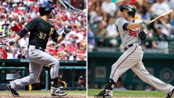 Andrew Lambo and Chris Colabello