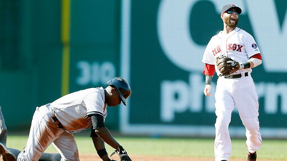 Alfonso Soriano