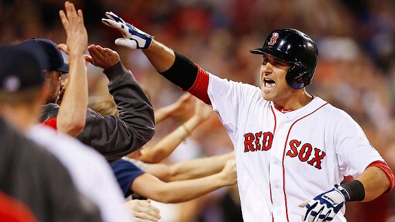 Will Middlebrooks