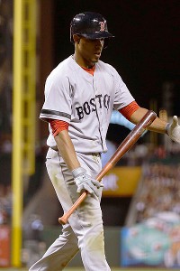 Xander Bogaerts