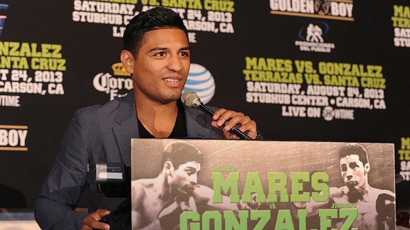 Abner Mares
