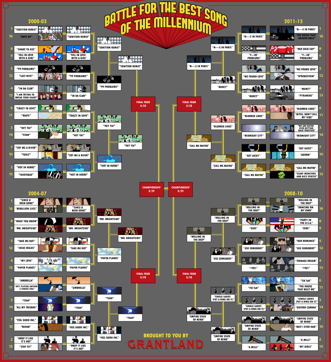 Songs Bracket - Round 4
