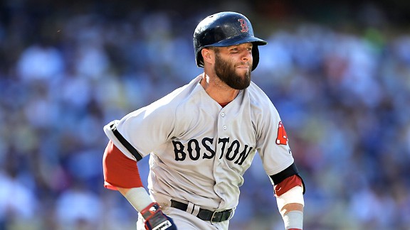 Dustin Pedroia