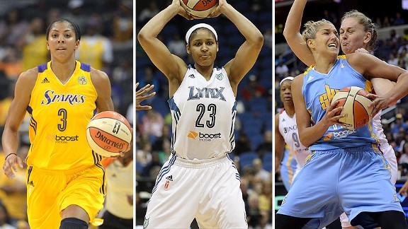 Candace Parker, Maya Moore, and Elena Delle Donne