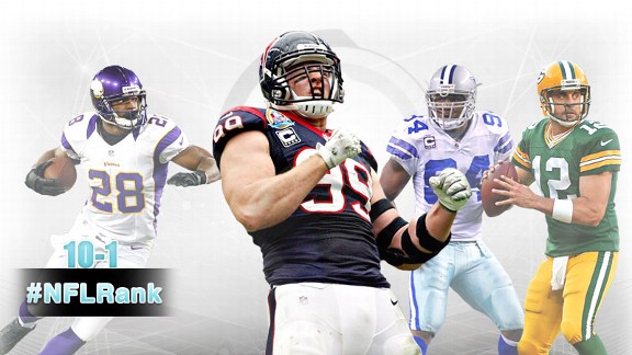 NFL Rank Illustration