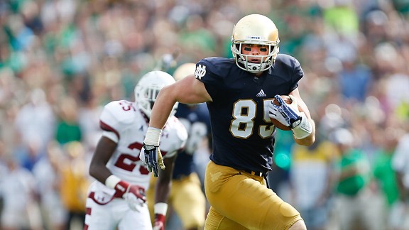 Troy Niklas