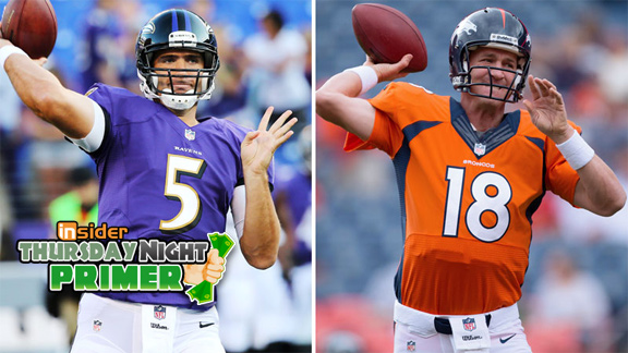 Joe Flacco, Peyton Manning