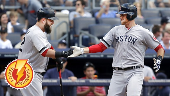 Mike Napoli and Will Middlebrooks