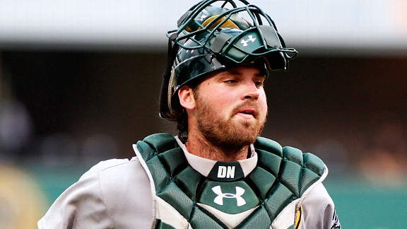 Derek Norris