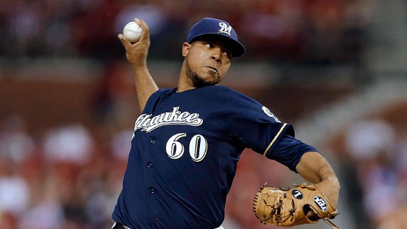 Wily Peralta
