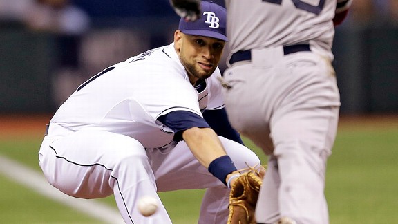 James Loney, Dustin Pedroia