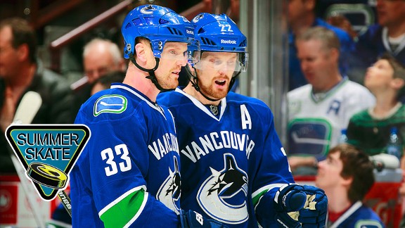 Henrik Sedin, Daniel Sedin