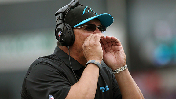 Ron Rivera