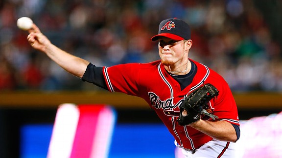 Craig Kimbrel