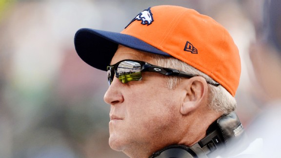 John Fox