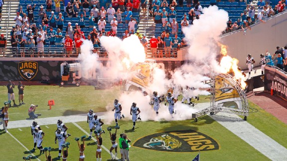 Jacksonville Jaguars