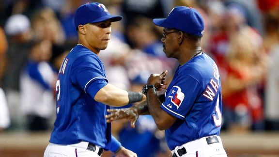 Rangers