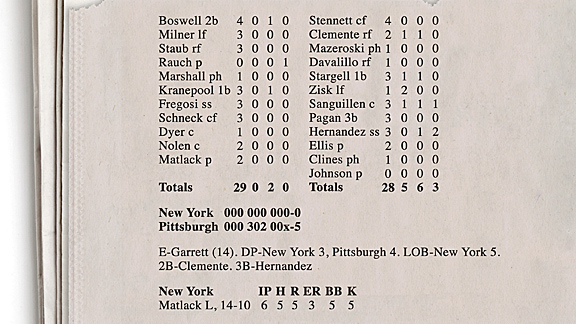 MLB Box Score