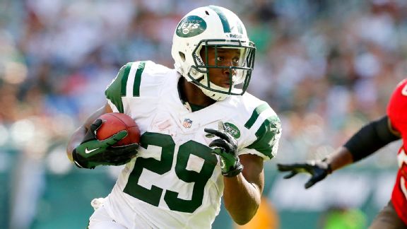 Bilal Powell