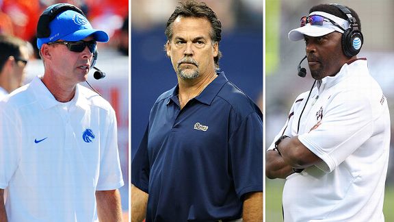 Petersen & Fisher & Sumlin