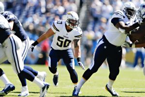 San Diego Chargers inside linebacker Manti Te'o