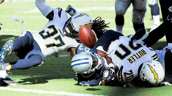 Terrance Williams