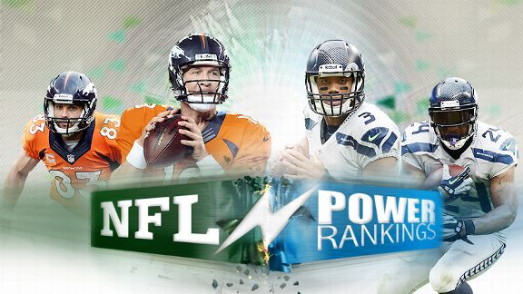 NFL Power Rankings 