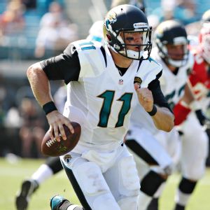 Blaine Gabbert