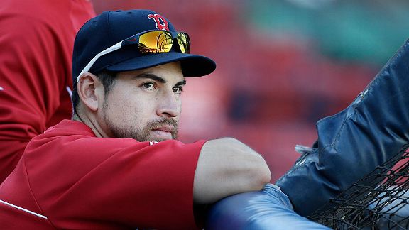 Jacoby Ellsbury