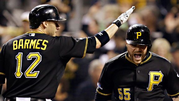 Russell Martin