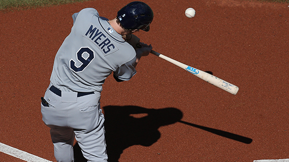 Wil Myers
