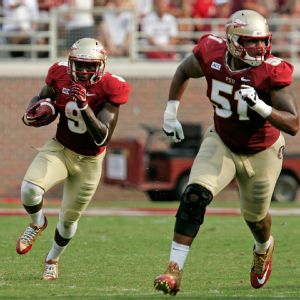 Bobby Hart