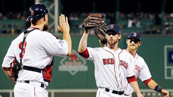 Boston Red Sox