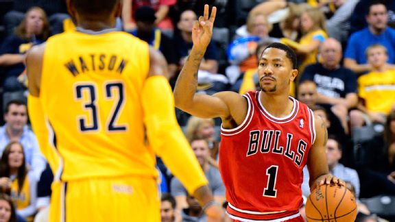 Derrick Rose