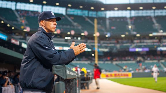 Joe Girardi
